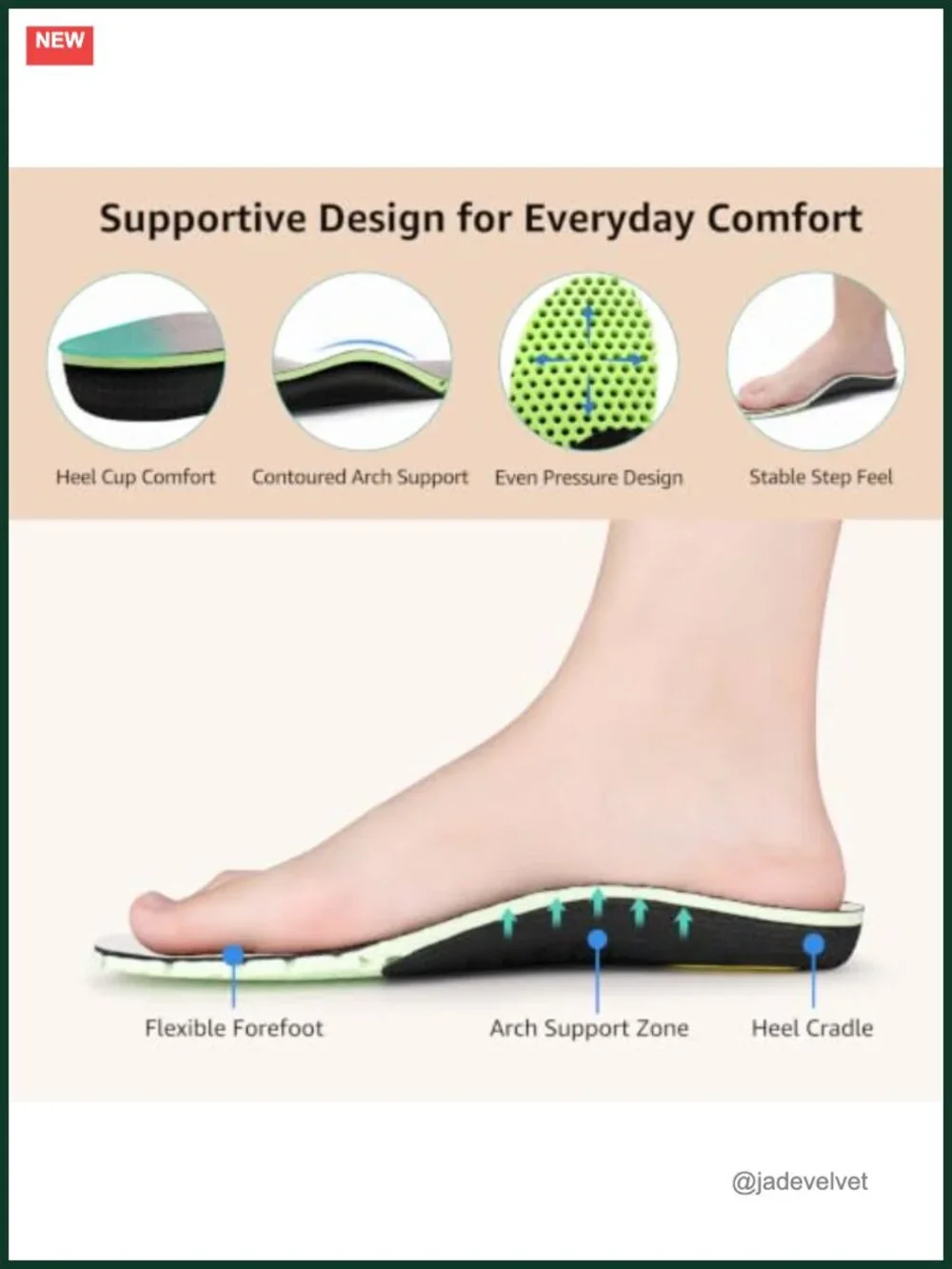 Women's Canvas Slip On Loafers Arch Support Memory Foam Boat Shoes